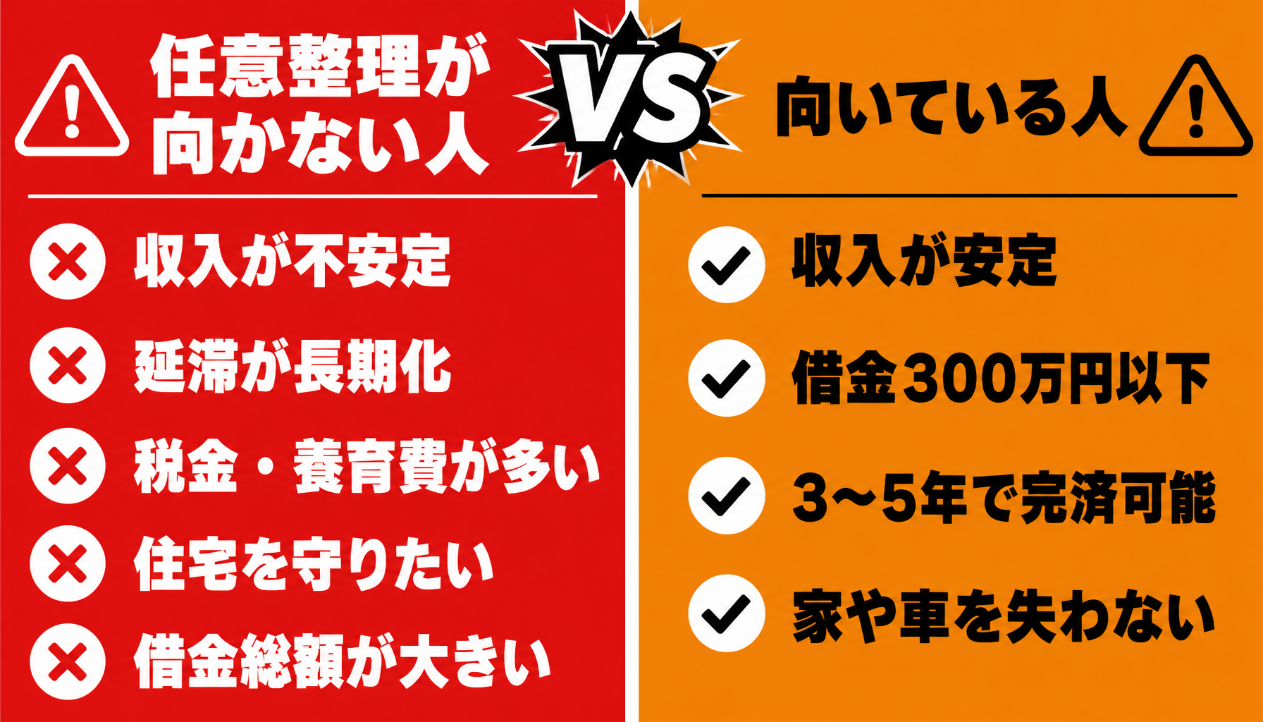 任意整理が向かない人と向いている人の対比図