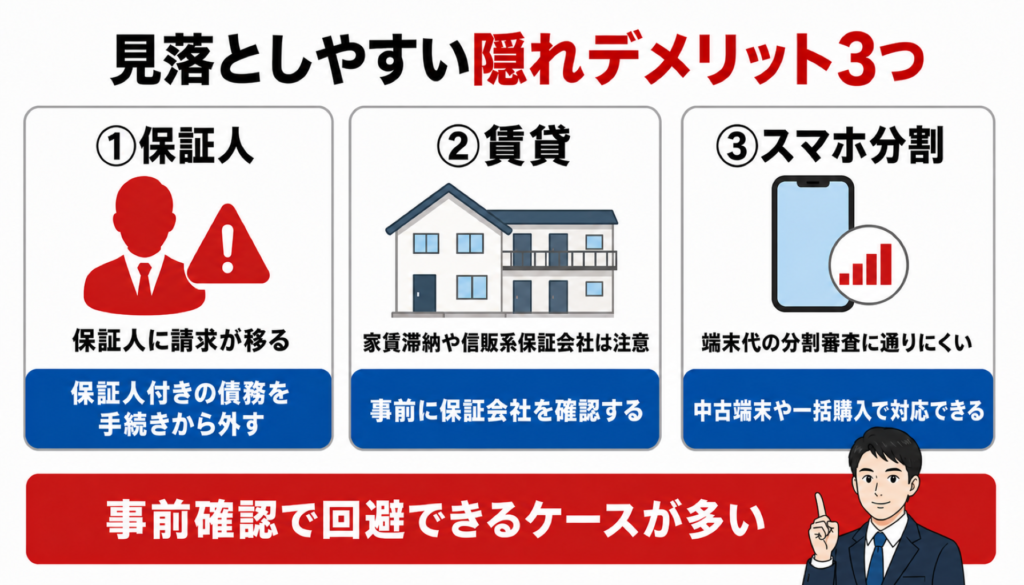隠れデメリット3つと回避策（保証人・賃貸・スマホ分割）